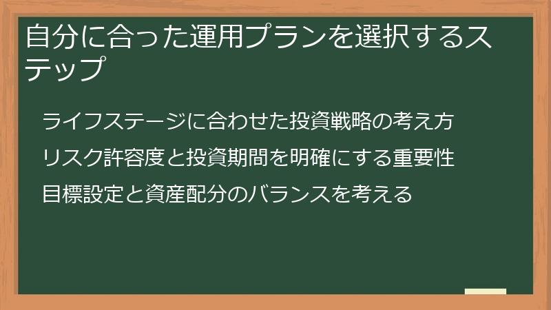 自分に合った運用プランを選択するステップ